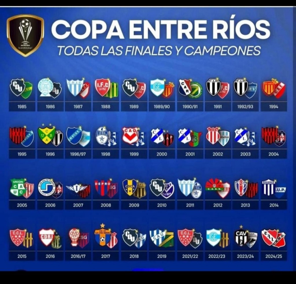 COPA E.RIOS: EL DOMINGO, JUVENTUD DE LOCAL y DEPORTIVO DE VISITANTE 