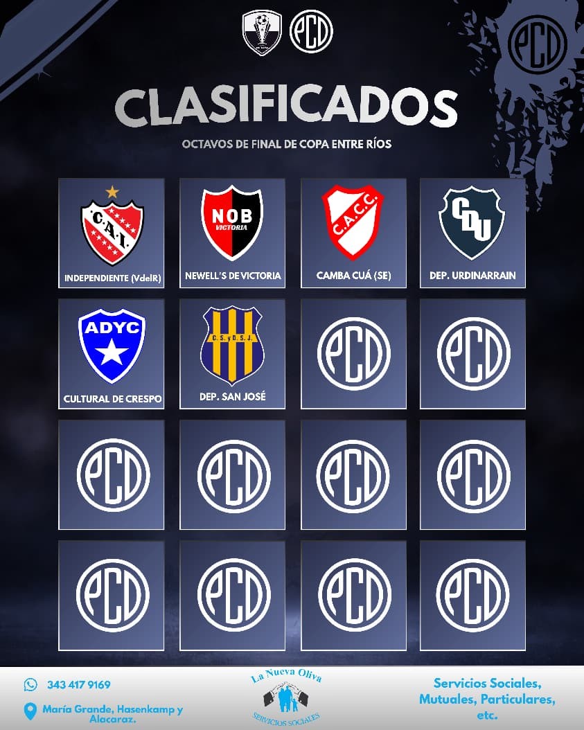 COPA ENTRE RIOS; Ganó Deportivo - Juventud juega el Martes