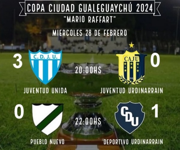 Copa Gchu - Ganó Deportivo - Perdió Juventud