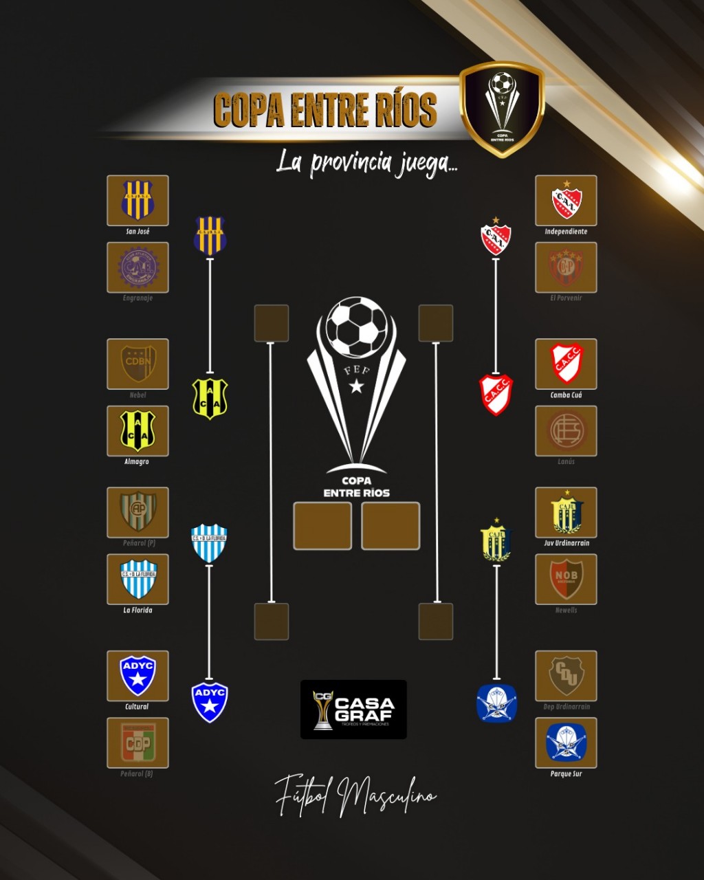 COPA ENTRE RIOS - JUVENTUD a cuartos de Final - DEPORTIVO a Copa Federación