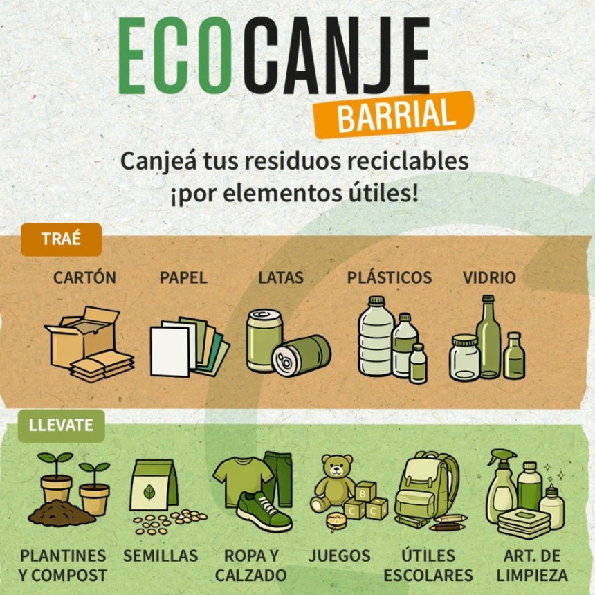 Reciclar tiene premio: Comienza el Eco Canje Barrial en la ciudad
