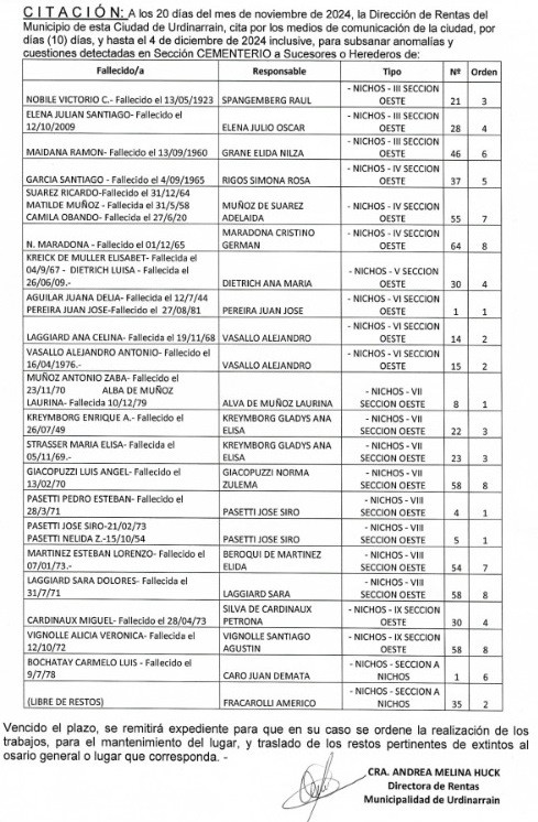 CITACIÓN a Sucesores y herederos de Sección y Nichos Cementerio Urdinarrain