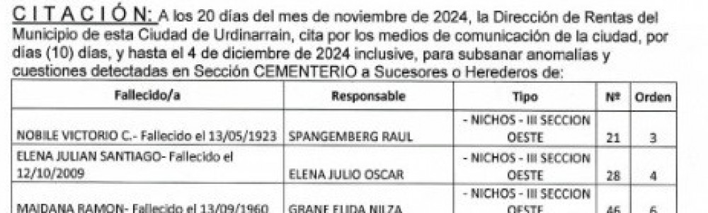 CITACIÓN a Sucesores y herederos de Sección y Nichos Cementerio Urdinarrain